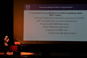 Wyróżnienia za częstochowskie działania profilaktyczne