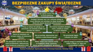 Plakat podpisany Bezpieczne zakupy świąteczne:
Robiąc zakupy przez Internet uważaj na wyjątkowe okazje i promocje,
zawsze sprawdź wiarygodność sprzedawcy.
Płacąc za zakupy lub pakując je do samochodu nie zostawiaj torebki oraz  portfela bez nadzoru.
Nie trzymaj wszystkich pieniędzy razem, rozdziel je i umieść w różnych miejscach.
Zwracaj uwagę na zamieszanie wokół Ciebie w sklepie, na targu oraz             w komunikacji miejskiej.
Nie udostępniaj numerów PIN oraz haseł do bankowości elektronicznej, stosuj bezpieczne połączenia w sieci.
Nie pozostawiaj bagażu i zakupów bez opieki.
Nie zapisuj numeru PIN na karcie płatniczej.
Klucze do mieszkania noś w innym miejscu niż dokumenty z adresem.
Pamiętaj! Zakrywaj usta i nos, zachowuj odstęp od innych klientów oraz wchodząc do sklepu dezynfekuj dłonie lub używaj rękawiczek jednorazowych.
Nie noś portfela, dokumentów oraz telefonu w tylnej kieszeni spodni.
Wydział Profilaktyki Społecznej Biura Prewencji Komendy Głównej Policji