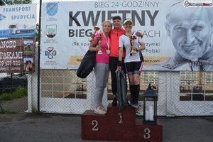 3 kobiety na podium, Agnieszka Czyżewska na 1 miejscu