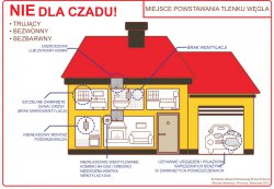 Plan rozmieszczenia pomieszczeń w budynku wraz z opisami